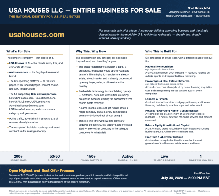USA Houses Platform for sale