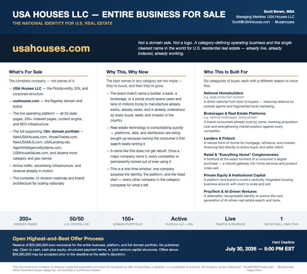 USA Houses Platform for sale